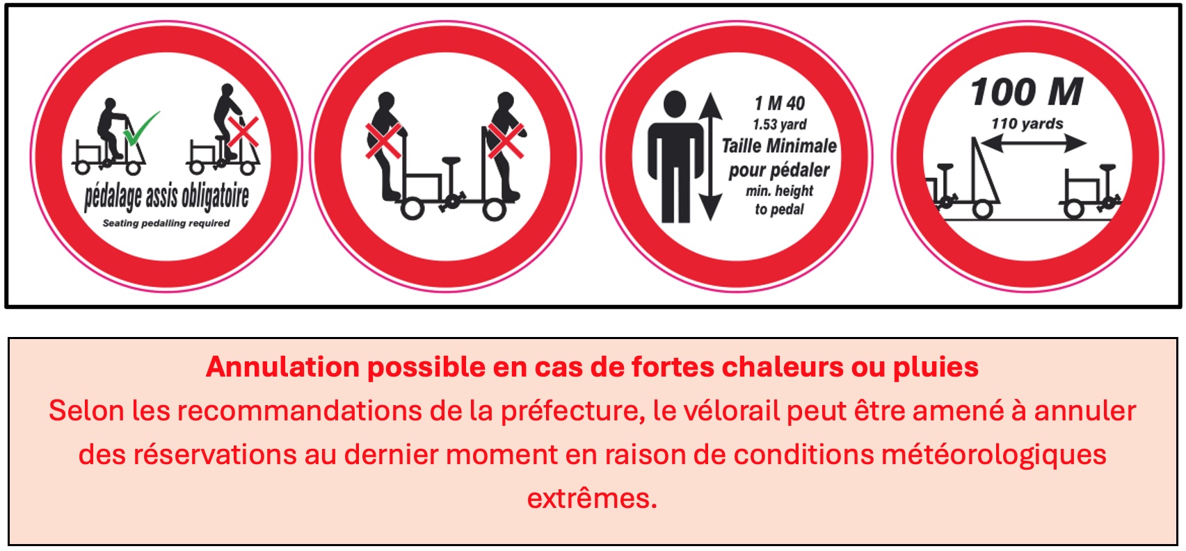 Consignes de sécurité à respecter